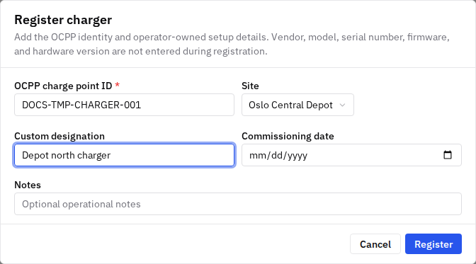 Register charger dialog with the OCPP charge point ID, site, and custom designation filled in